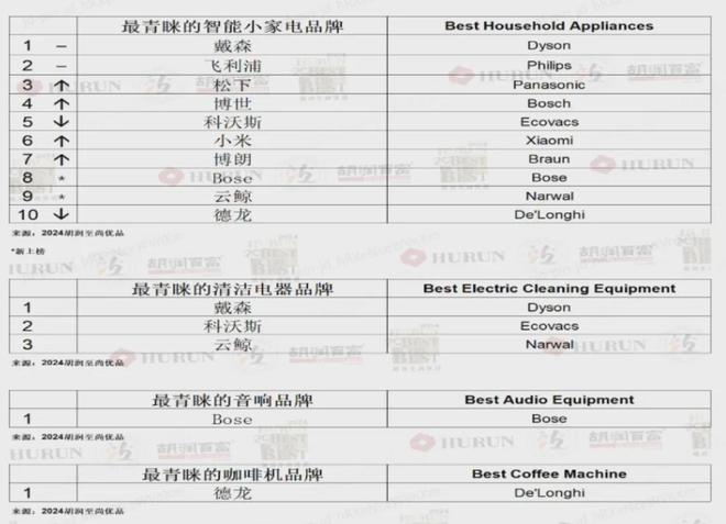 pg电子免费试玩模拟器精致与省钱全都要大伙开始了“精致省”(图24)