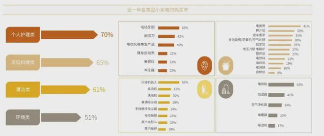 pg电子免费试玩模拟器精致与省钱全都要大伙开始了“精致省”(图21)