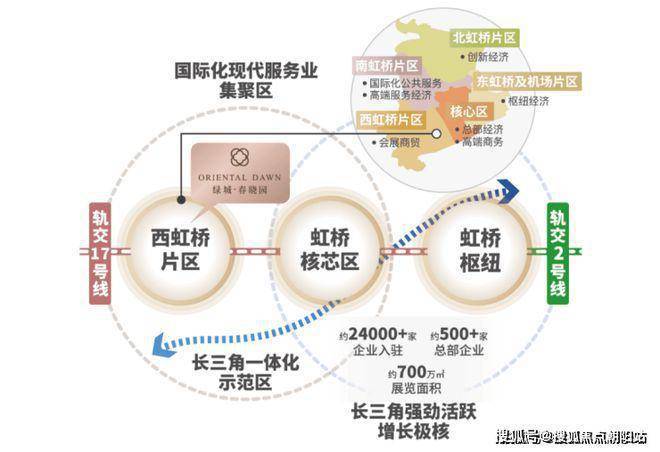 pg电子模拟器官网 2024绿城春晓园售楼处【官方网站】绿城春晓园-百科-上海房天下(图15)