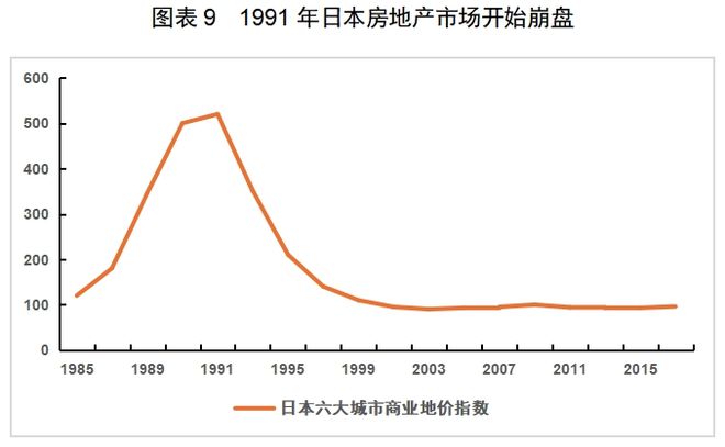 电子pg官网红海中的机会：中国厨房小家电如何出海日本(图10)